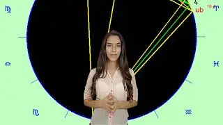 Money Making Using Astrology-How To Use Astrology To Make Money Solution