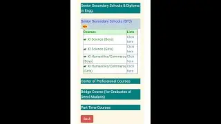 Aligarh Muslim University Declared SFS class 11th Result | AMU entrance result