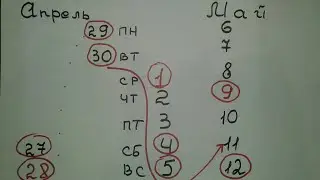 Выходные апрель-май 2019г. Коротко о главном