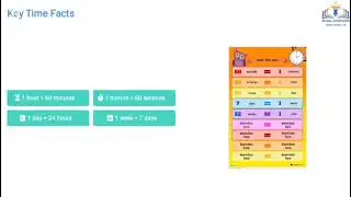 🕒 Time Conversion Made Easy! ⏳ Hours, Minutes & Seconds Explained
