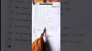 journal entries on all types of sales/class 11 commerce/B.com/1st sem/ #shorts /academia nirjan sir