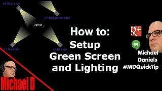 Cheap Green Screen Lighting Setup