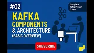 Kafka # 002 # Kafka Components & Architecture (Basic Overview)