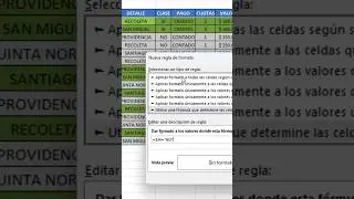 De esa forma se puede cambiar el color de una fila segun el texto de la celda en Excel 
