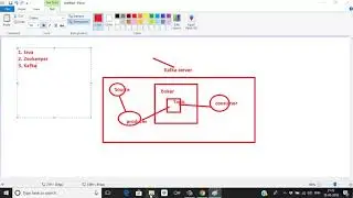 Kafka Overview and Installation
