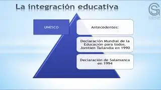 Introduction to Special Education