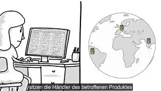 Die Internetkontrollstelle G@ZIELT