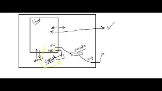 (B15) Linux Admin Part8 Network Management - ifconfig,ip addr,nmcli, assign ip address-static ip