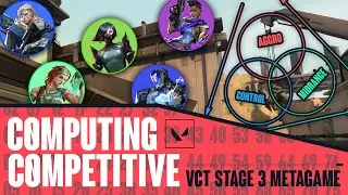 How Has VCT Stage 3 Changed VALORANT's Pro Meta?