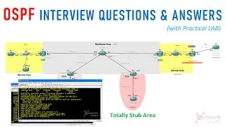 OSPF Interview Questions & Answers Part-1 (Best for Cisco, CCNA, CCNP, Network Engineers)