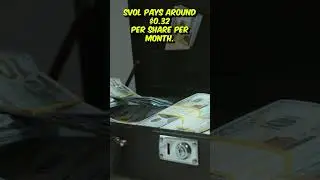HOW MANY SHARES OF SVOL TO EARN $100 A MONTH IN DIVIDENDS! 