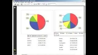 Report Design - Sub Reports