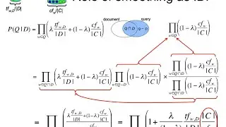 LM.12 Smoothing and inverse document frequency