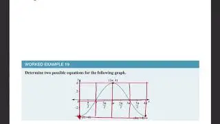 11MM11E19 Finding equation of Trig function from graph