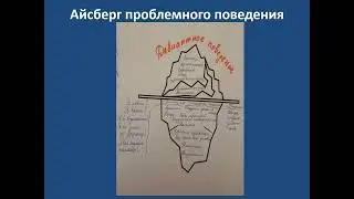 Ельмеева Т Р