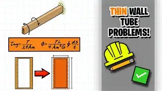 Solving Thin Wall Closed Tubes Problems!