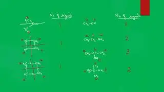 1H NMR Spectroscopy