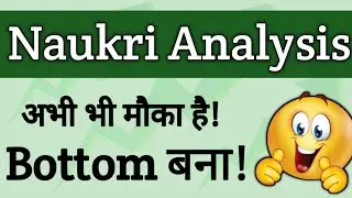 Info Edge Share Latest News | Naukri Results | Naukri Share Analysis | Naukri Share Latest News