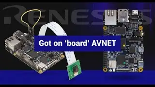 Introducing Arducam's Camera Solution for AVNET RZBoard V2L