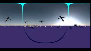 Cinema 4d VR TEST