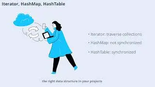 Android Interview Questions for Developers with 8–10 Years of Experience | Interview Ready | Basics