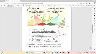 TYPE I and TYPE II ERROR | Hypothesis Testing | super vision monalisa