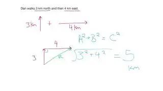 Vector Addition Basics