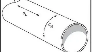 Stresses due to internal pressure in pipe & Wall Thk Calc