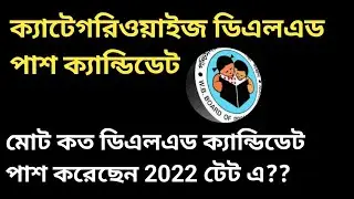 ক্যাটাগরিওয়াইজ D.el.Ed পাশ ক্যান্ডিডেট | প্রাথমিক টেট ইন্টারভিউ 2022