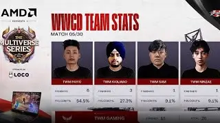 2 WWCD POV 🔱 4v4 Fights -GDR ,GODL + Frags
