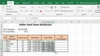 MENGOLAH DATA MENGGUNAKAN FUNGSI ABSOLUT SEMIABSOLUT | SPREADSHEET