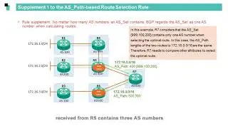 Huawei routers BGP Basics - Route Selection Rules