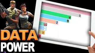 Top 10 Most Popular PC Games | 2021-2023