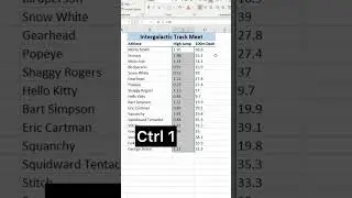 How to custom format numbers in excel #vlookup #msxcel #excel #pivotchart