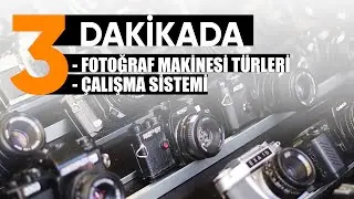 Fotoğraf Makinesi Nasıl Çalışır? Çeşitleri (3 Dakikada Anlatım)