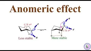 Anomeric effect