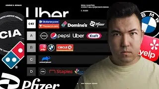 Ranking MORE Corporate Identity Logo Rebrands (Tier List)