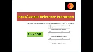 Instruction format: Input/Output Reference Instruction|| with easy description and notes
