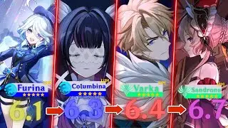 NEW! 6.1–6.7 BANNERS EXPLAINED: EVERY BANNER, EVERY DEBUT, EVERY RERUN & MORE...