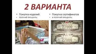 В2В Маркетинг коротко и ясно