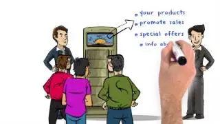 Helius Power - Video 2 By Whiteboardbuzz