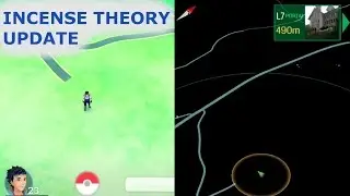 Incense Theory - How to guarantee your success!