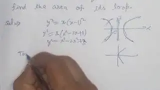 Trace thw curve y^2=x.(x-1)^2 and find the area of the loop.
