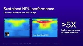 Game-changing power and efficiency