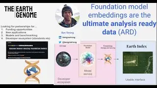 Earth Index - Envisioning the future Foundation Model powered Geospatial Tech Stack: Dr Ben Strong