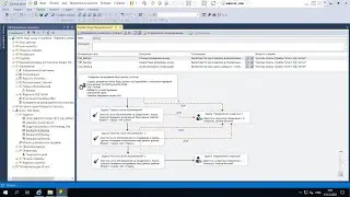7.3 Создание плана резервного копирования баз данных в MS SQL Server