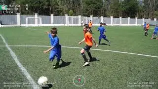 Всероссийские соревнования 