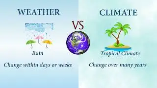 WEATHER VS CLIMATE | GEOGRAPHY 
