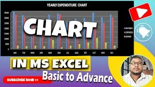 How To Create Chart  In Ms Excel  || Ms Excel Main Chart Kaise Banate Hain?