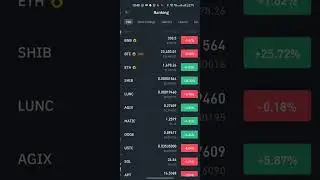 Shiba Inu Pump Hard live trade 😉 in future with little balance Shiba analysis pat-1 #shibacoinnews
